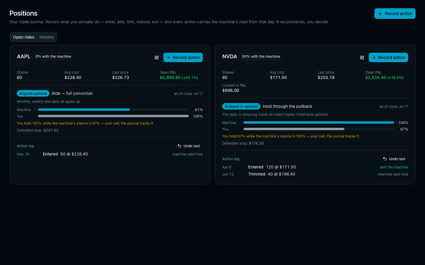 Tiders journal showing open rides with action logs and how each action compared with the machine's read