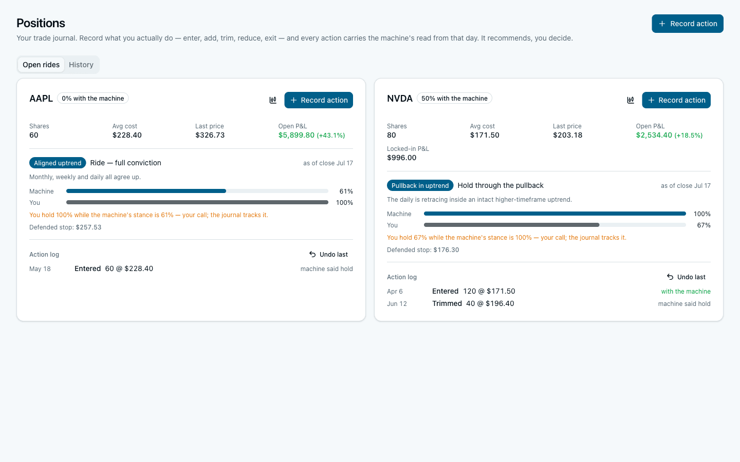 Tiders journal showing open rides with action logs and how each action compared with the machine's read